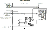 Battery Backup for Series 70 Actuator (Modulating Wiring)