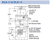 Duravalve Electric Actuator (DLA-12 & DLX-14)