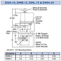Duravalve Electric Actuator (DSH-10, DMR-15, DML-15 & DMH-30)