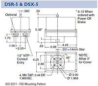Duravalve Electric Actuator (DSR-5 & DSX-5)