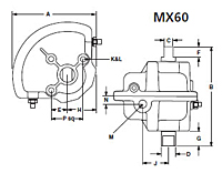 MATRYX® Vane Actuators MX (MX60)