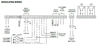 AU Series Industrial Electric Actuator (Modulating Wiring)