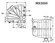 MATRYX® Vane Actuators MX (MX3000)