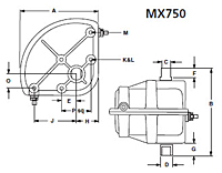 MATRYX® Vane Actuators MX (MX750)
